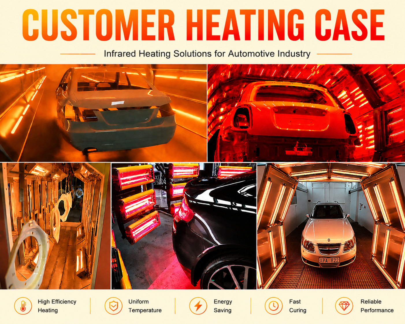 Achieving Zero Power Fluctuation in 24 7 Continuous Brake Pad Curing Lines
